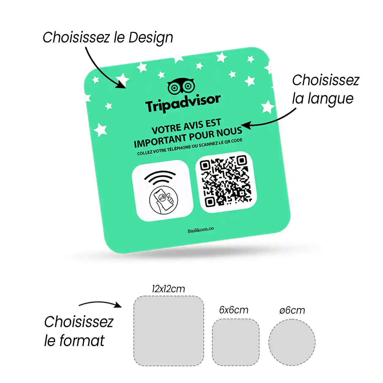 personnalisation_plaque_connectee_tripadvisor